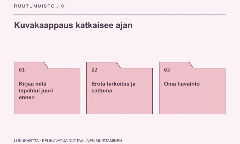 Lukukartta: Kuvakaappaus katkaisee ajan. Kirjaa mitä tapahtui juuri ennen, Erota tarkoitus ja sattuma, Oma havainto.