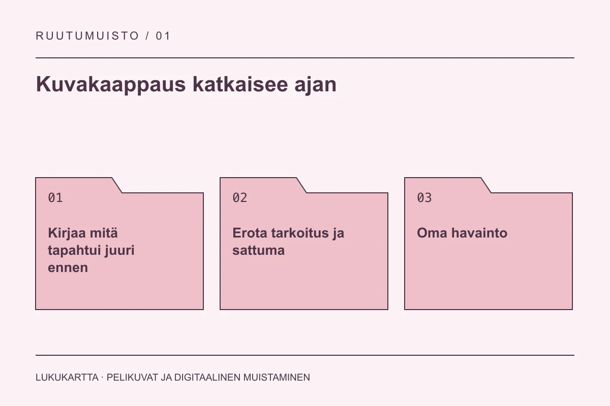Lukukartta: Kuvakaappaus katkaisee ajan. Kirjaa mitä tapahtui juuri ennen, Erota tarkoitus ja sattuma, Oma havainto.