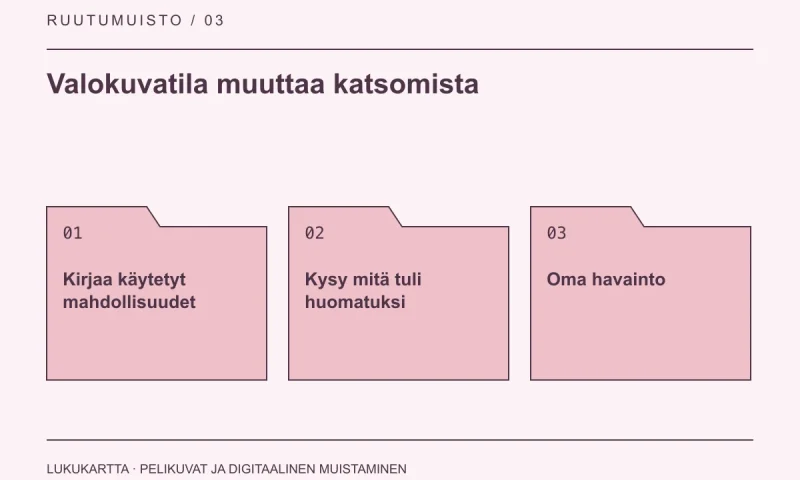 Lukukartta: Valokuvatila muuttaa katsomista. Kirjaa käytetyt mahdollisuudet, Kysy mitä tuli huomatuksi, Oma havainto.