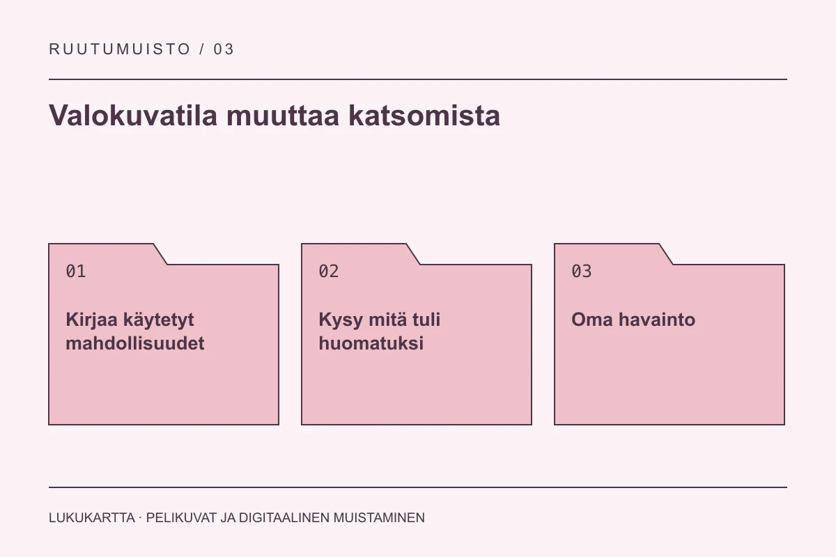 Lukukartta: Valokuvatila muuttaa katsomista. Kirjaa käytetyt mahdollisuudet, Kysy mitä tuli huomatuksi, Oma havainto.