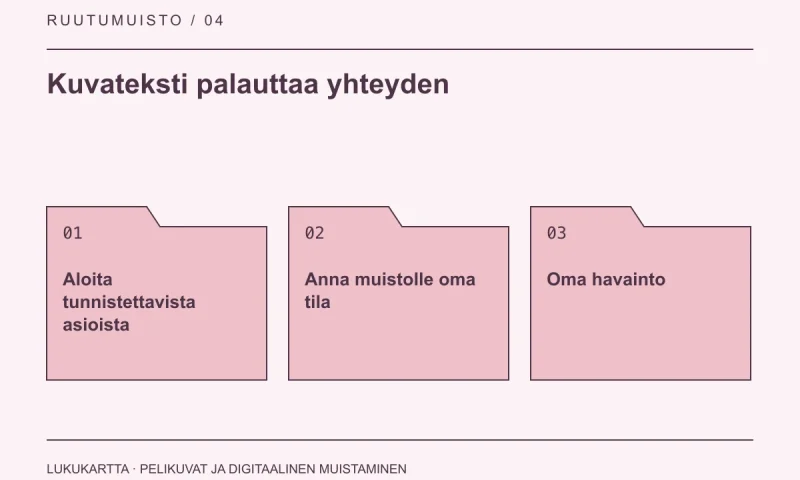 Lukukartta: Kuvateksti palauttaa yhteyden. Aloita tunnistettavista asioista, Anna muistolle oma tila, Oma havainto.