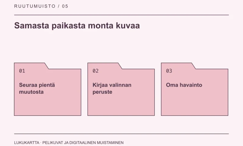 Lukukartta: Samasta paikasta monta kuvaa. Seuraa pientä muutosta, Kirjaa valinnan peruste, Oma havainto.