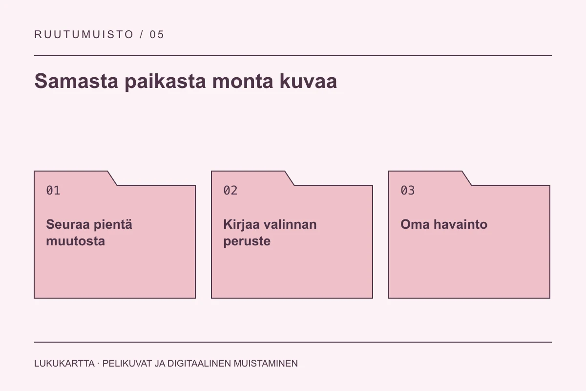 Lukukartta: Samasta paikasta monta kuvaa. Seuraa pientä muutosta, Kirjaa valinnan peruste, Oma havainto.
