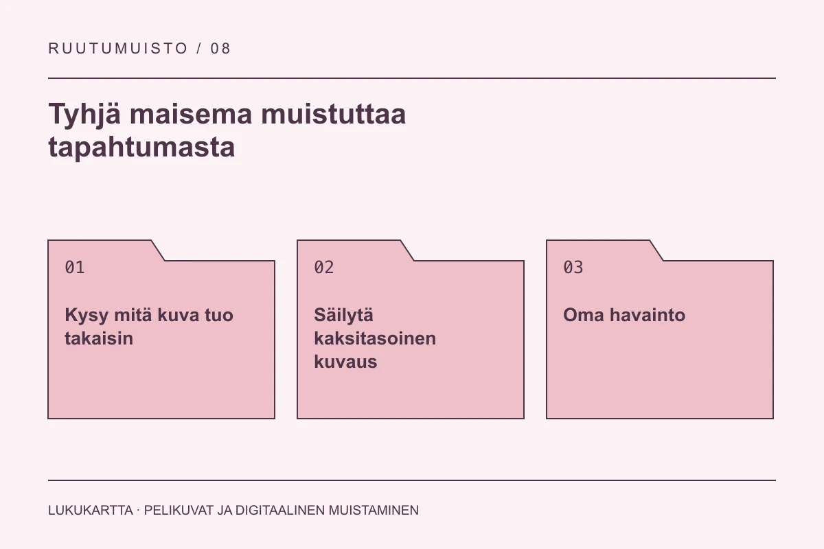 Lukukartta: Tyhjä maisema muistuttaa tapahtumasta. Kysy mitä kuva tuo takaisin, Säilytä kaksitasoinen kuvaus, Oma havainto.