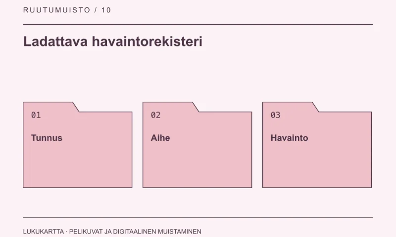 Ladattava havaintorekisteri: Tunnus, Aihe, Havainto