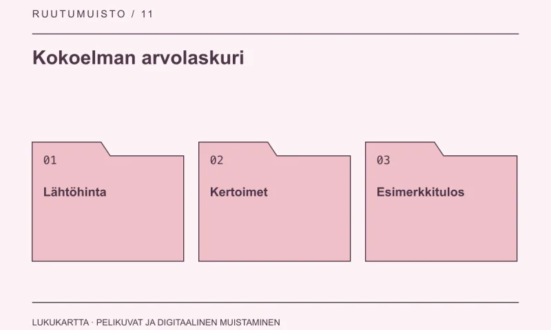 Kokoelman arvolaskuri: Lähtöhinta, Kertoimet, Esimerkkitulos